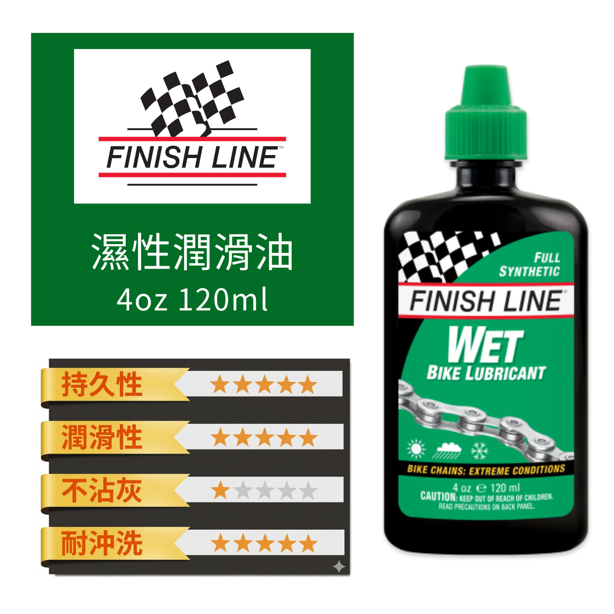 Finish Line Wet Lube (Green Cap) / Finish Line Wet Lube