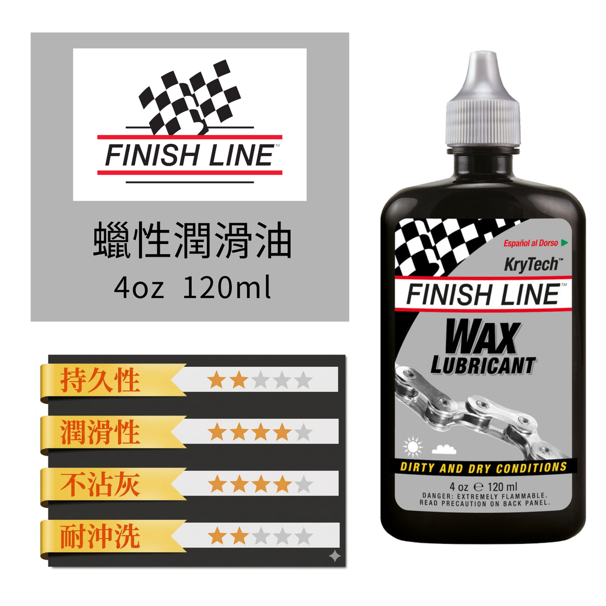Finish Line Wax Lube 銀蓋蠟性潤滑油 / Finish Line Wax Lube