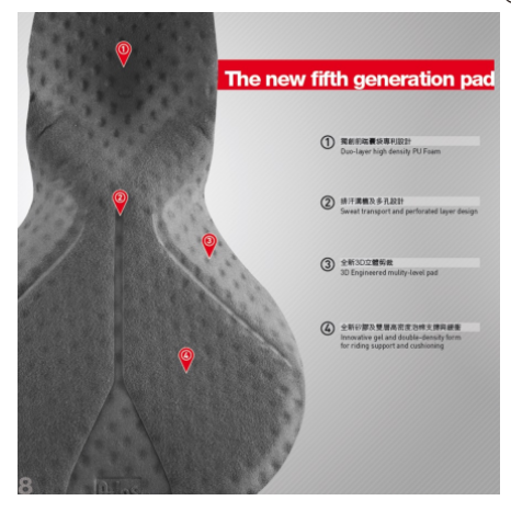 ATLAS 五分經編吊帶褲, SB-707-R, 紅色 / ATLAS MEN BIB SHORT, RED SB-707-R