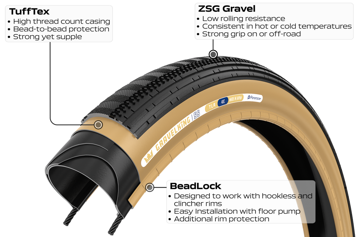 Panaracer GRAVELKING SS (Semi-Slick) 可摺外胎