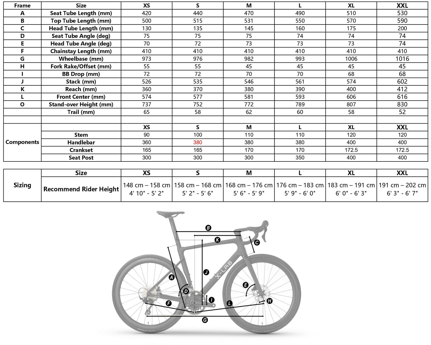 XDS X-LAB RS7 105機械件 碟刹24速公路車 (Branta C45 SL 輪組)
