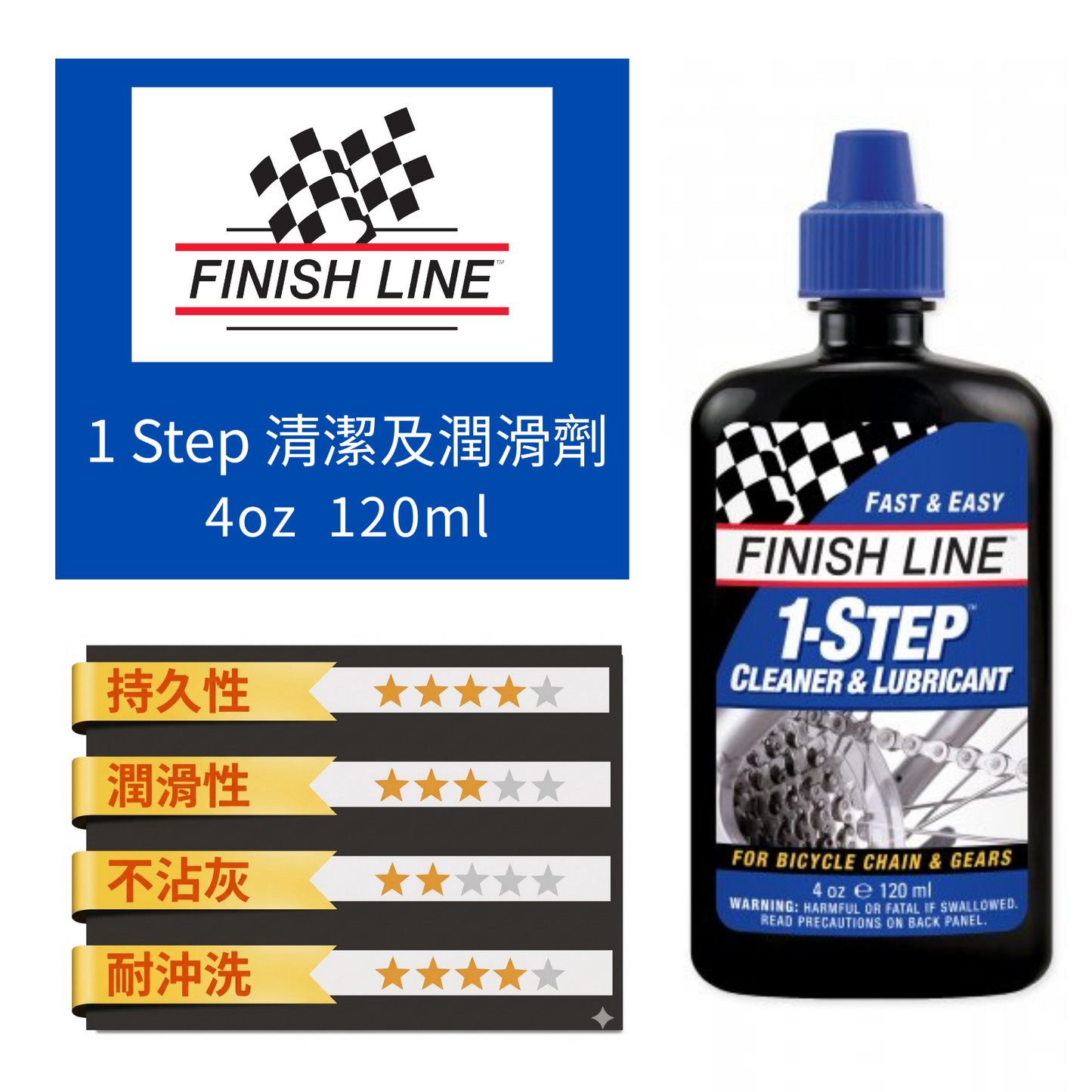 Finish Line 1 Step 清潔及潤滑劑 / Finish Line 1 Step Cleaner & Lubriant