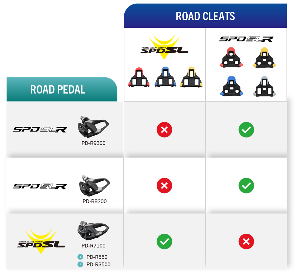 SHIMANO ULTEGRA PD-R8200 公路車腳踏