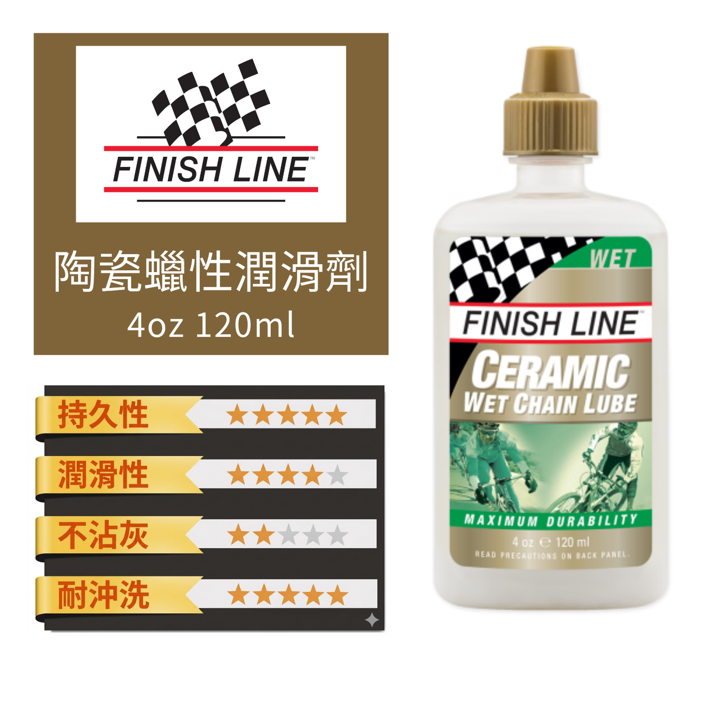 Finish Line Ceramic Wet 支裝油(一盒12支) / Finish Line Ceramic Wet
