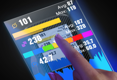 iGPSPORT BSC300T 智能觸控GPS咪錶 / iGPSPORT BSC300T TOUCH SCREEN GPS WIRELESS COMPUTER