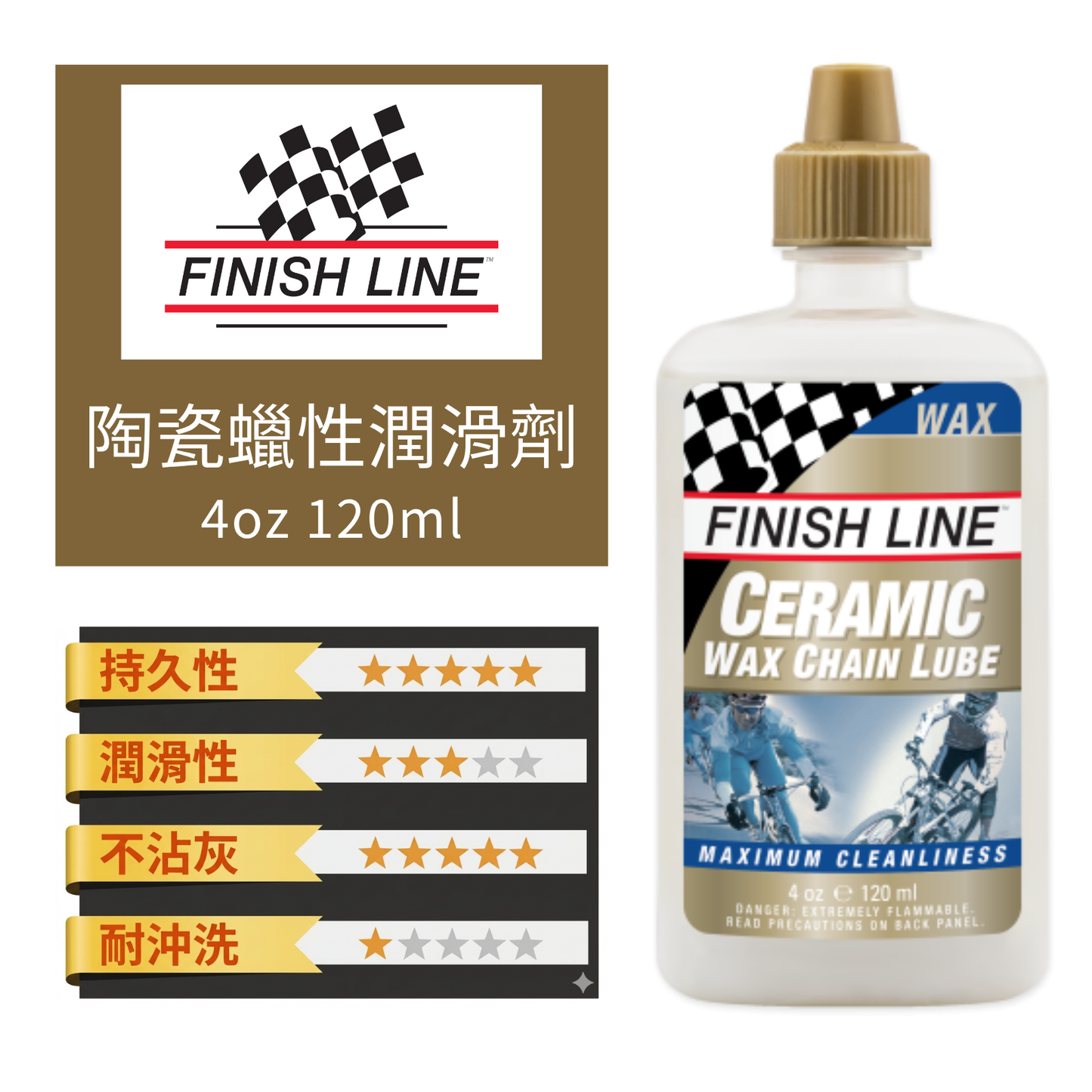 Finish Line Ceramic Wax Bottled Lubricant