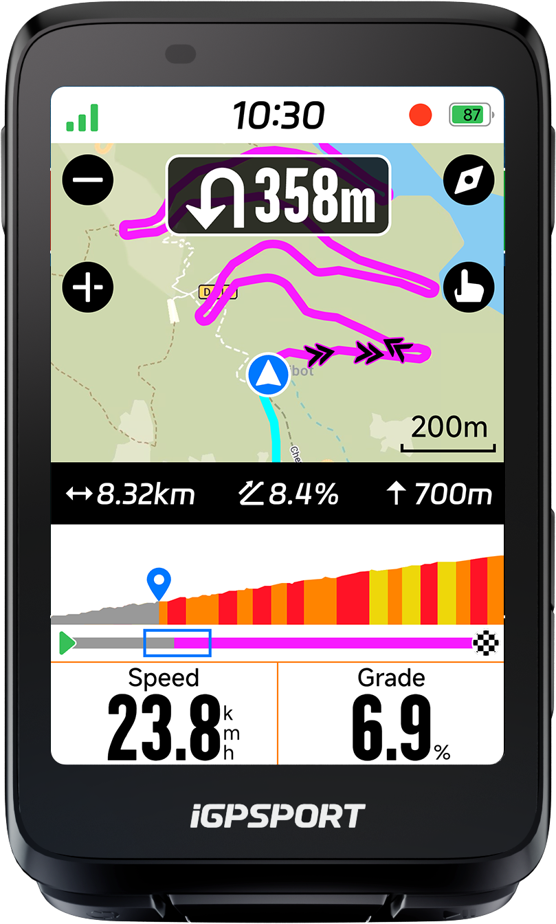 iGPSPORT BiNavi BG02 智能GPS咪錶/ iGPSPORT BiNavi BG02 GPS WIRELESS COMPUTER
