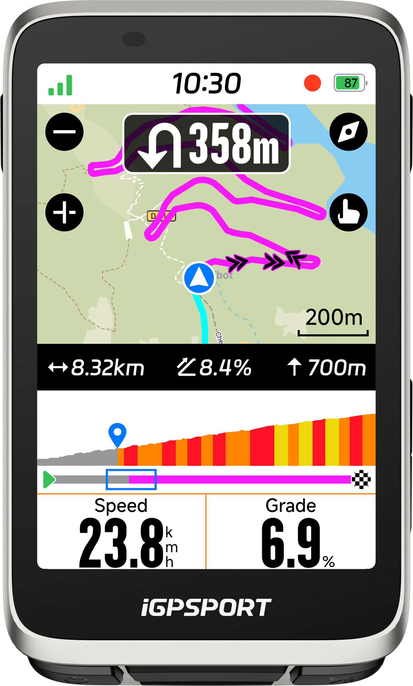 iGPSPORT BiNavi BG02 智能GPS咪錶/ iGPSPORT BiNavi BG02 GPS WIRELESS COMPUTER