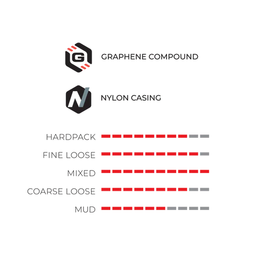 Vittoria Terreno T50 Mixed Gravel Endurance可摺真空胎 / Vittoria Terreno T50 Mixed Gravel Endurance Fold Tubeless
