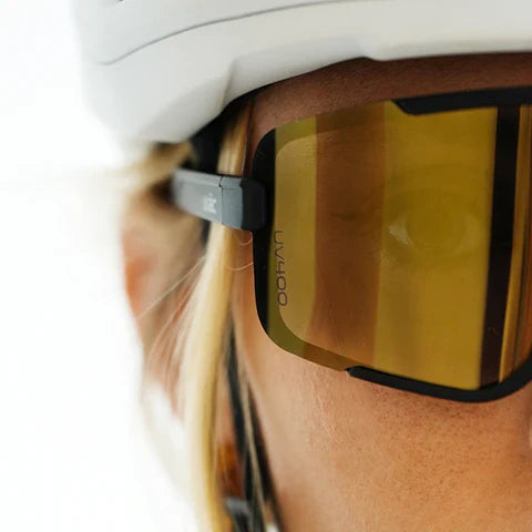 ULAC HOKO 全天候變色運動太陽眼鏡(半框) U803 / ULAC NEO VUE HOKO Eyewear U803