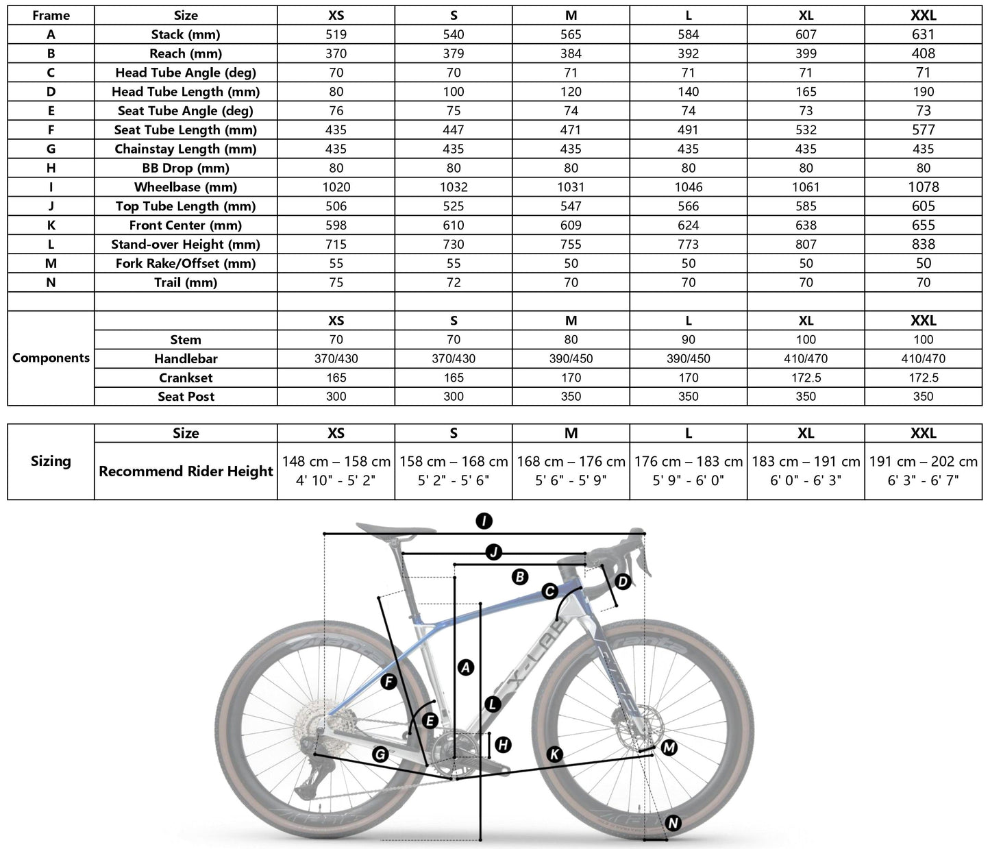XDS X-LAB GT8 礫石公路車架套裝 (不連車把)