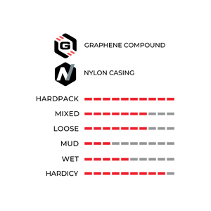 Vittoria Terreno Zero Gravel Endurance 真空胎 / Vittoria Terreno Zero Gravel Endurance G2.0 Tubeless